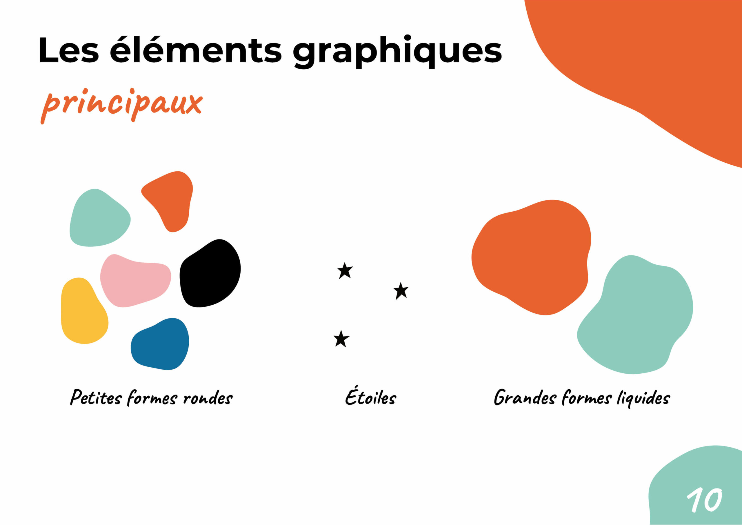 Identité graphique - format document p10 - Creatike - créé(e) par Camille Laot